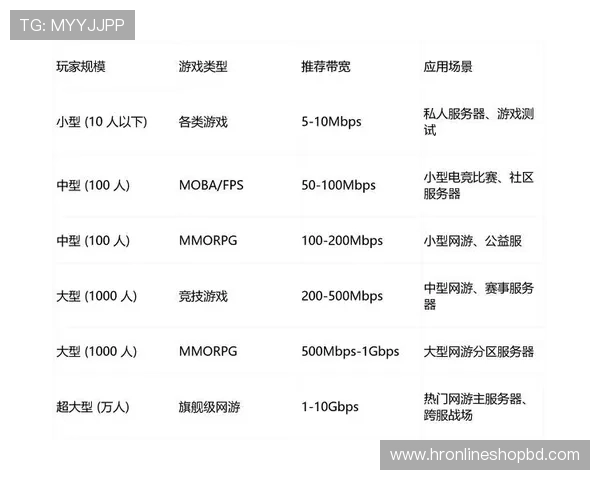 旗舰厅ag登录线路多渠道支持,满足不同玩家的多样化需求 旗舰厅ag登录线路多渠道支持,满足不同玩家的多样化需求