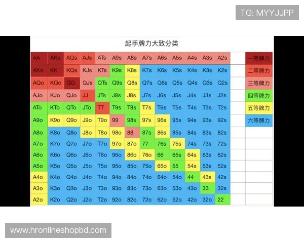 九游PAP德州新手入门指南，详细讲解游戏规则与基础操作技巧